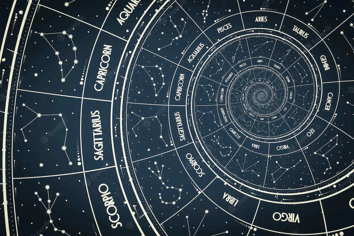 Астрологические события апреля 2024. Астролог. Астрологические события июля 2022 года. Новая Луна фото. Рисунки связанные с астрологией.