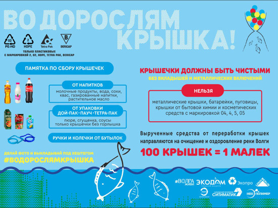 Саратовский филиал АО «Ситиматик» продолжит участие в проекте по спасению Волги «Водорослям крышка!»