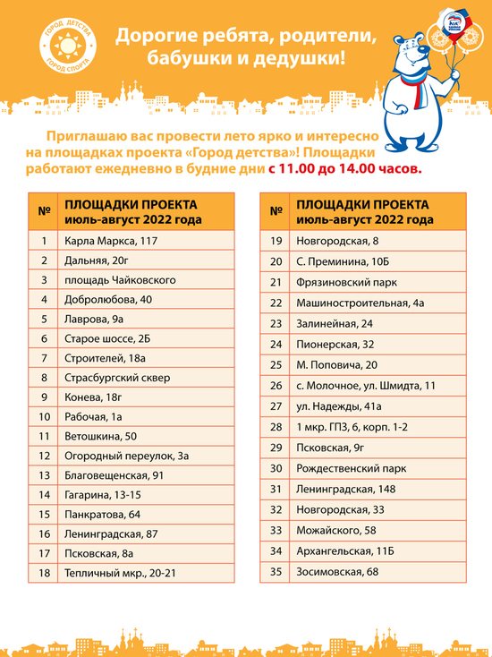 35 площадок «Города детства» будет работать в Вологде с июля