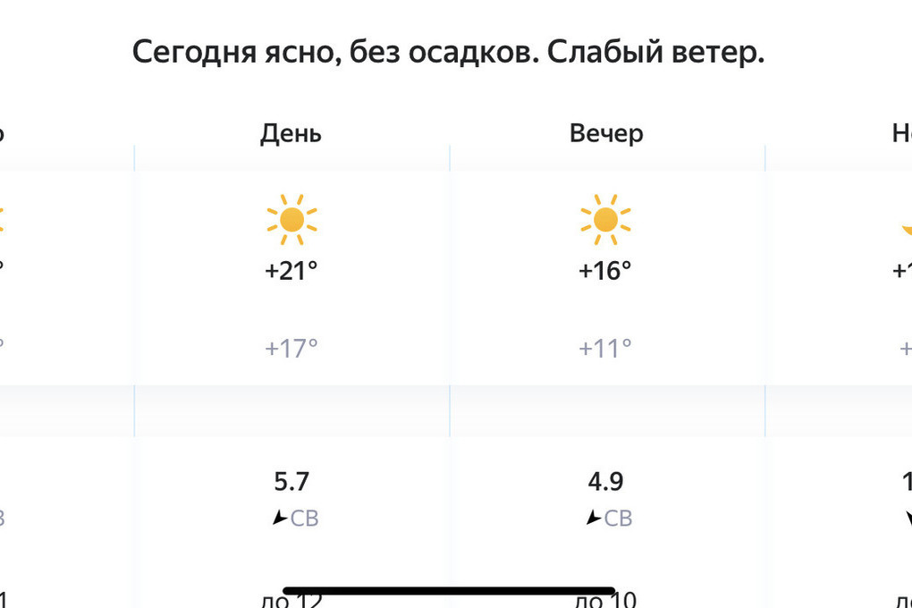 Погода белгород 2024 год