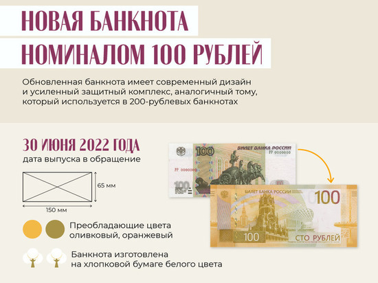 Жители Серпухова узнали об усиленной защите новой банкноты