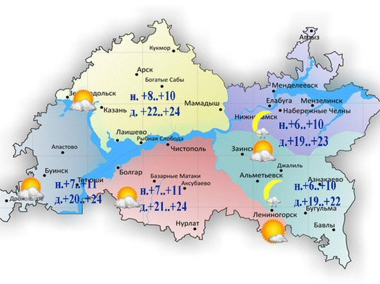Небольшие дожди ожидаются в Татарстане 5 июля