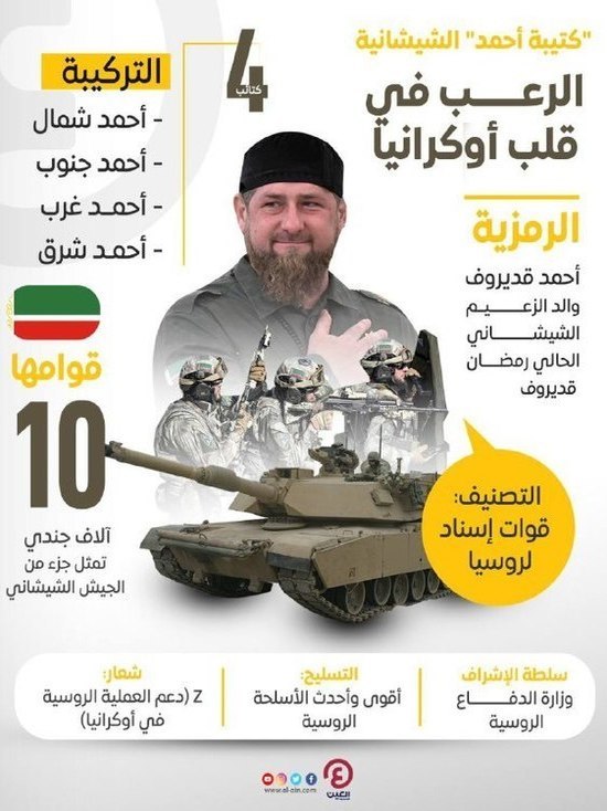 Кадырова порадовали восхваления в арабских СМИ бойцов из Чечни