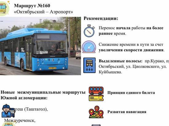Власти обсудили транспортную доступность до нового района в Новокузнецке
