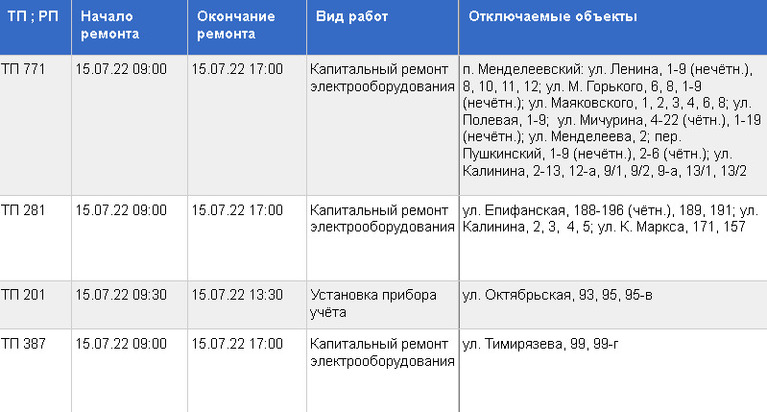 Отключение электроэнергии в тульской