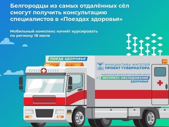 Областной минздрав опубликовал график движения "Поездов здоровья" по белгородским селам