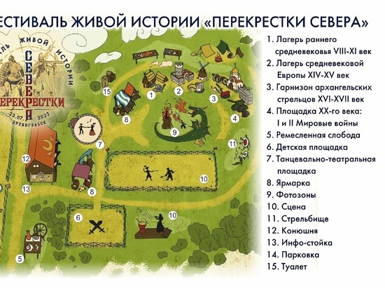 В Заостровье состоится фестиваль «Перекрестки Севера», на котором встретятся несколько разных исторических эпох и культур