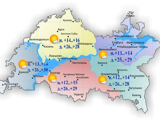 Жаркую погоду без осадков прогнозируют синоптики Гидрометцентра Татарстана