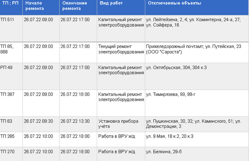 График отключения электроэнергии 2024. Отключение электроэнергии в Тульской области. Отключение электроэнергии в Туле. График отключения электроэнергии в Туле. Отключение электроэнергии картинки.