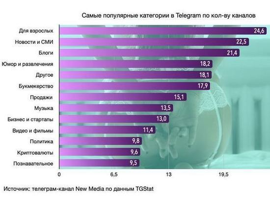 Секс-мифы современной цивилизации - arakani.ru