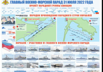 Российское военное ведомство обнародовало план проведения Главного военно-морского парада, который пройдет в День ВМФ, 31 июля, в Санкт-Петербурге и Кронштадте