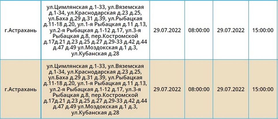 Карта аварийных отключений астрахань