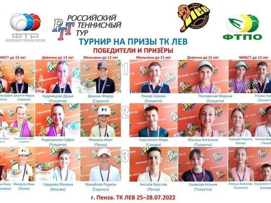 В Пензе завершился турнир на призы теннисного клуба «Лев»