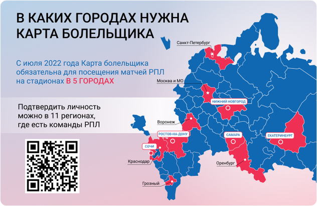 Карта болельщика санкт петербург. Карта болельщика 2022. Карта болельщика 2022 как выглядит. Карта болельщика в каких городах России. Карту где живет.