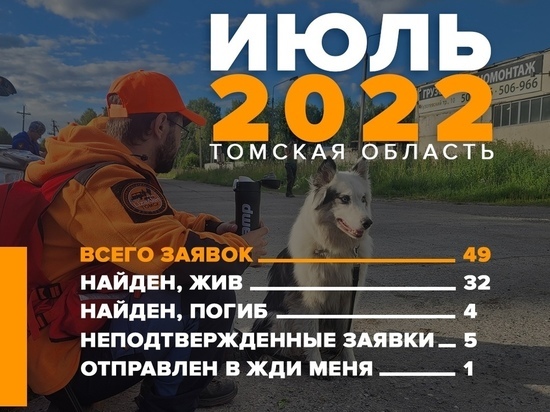 Томский отряд "ЛизаАлерт" в июле 2022 года нашел 32 пропавших человека