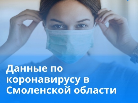 В Смоленской области в 16 районах зафиксированы новые случаи Сovid-19