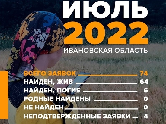 В июле добровольцы ивановского отряда "Лиза Алерт" искали 74 "потеряшки"