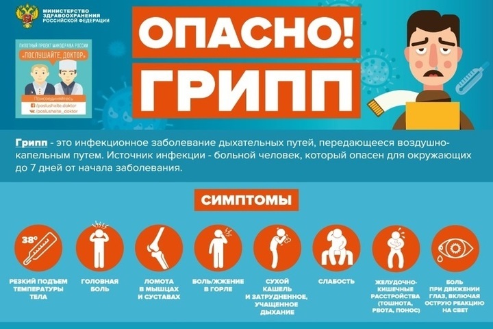 Не COVIDом единым — в Кострому прислали 85 тысяч доз противогриппозной вакцины