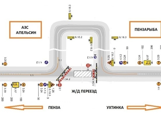 В Пензе перекроют дорогу по улице Аустрина