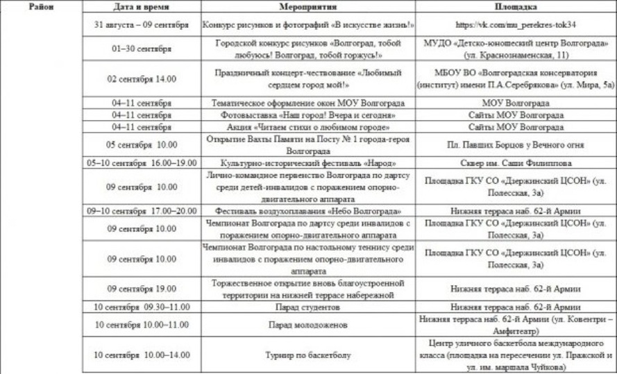 План мероприятий 9 мая в ярославле