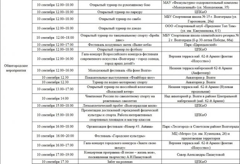 План празднования 9 мая в волгограде