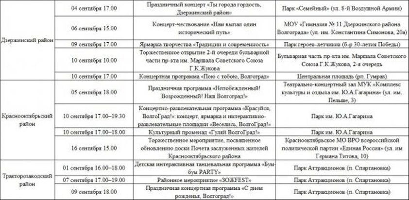 План мероприятий на день города чита