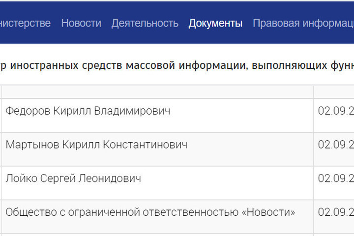 Минюст полный список иноагентов. Реестр иностранных агентов Минюста. Реестр иностранных агентов Минюст.