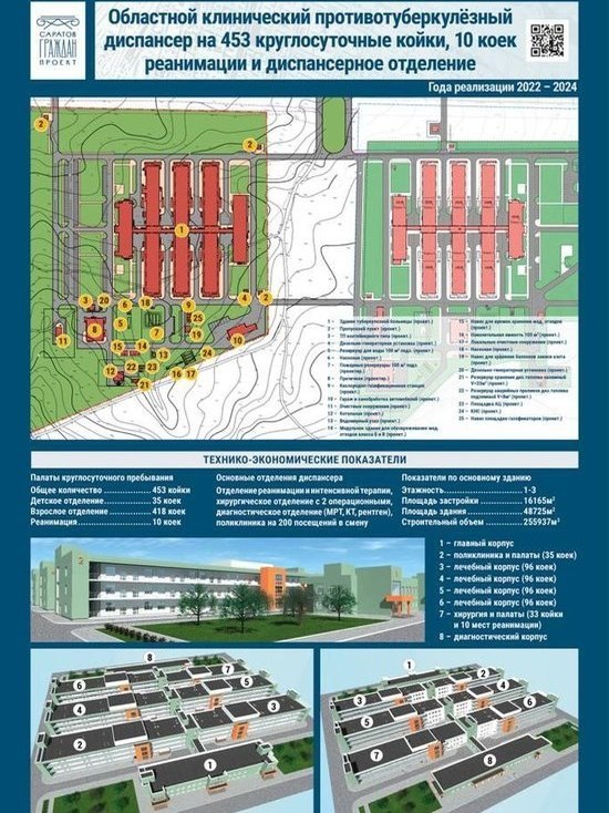План туберкулезной больницы саратов елшанка фото В Саратове построят новую противотуберкулезную больницу - МК Саратов