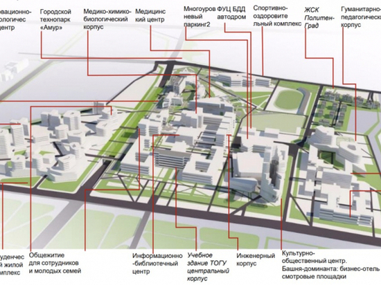 Межвузовский кампус мирового уровня построят в Хабаровске к 2025 году