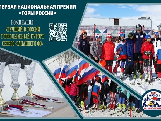 Кировская СШОР по горнолыжному спорту претендует на национальную премию