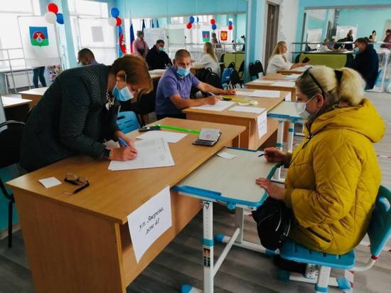 На Ямале по предварительным итогам голосования за депутатов лидируют представители «Единой России»