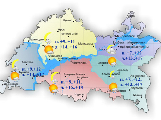 Татарстанцам пообещали ветреную погоду 15 сентября