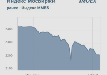 Основные торги вторника, 20 сентября, на российском рынке акций завершились падением на 8,84%, до 2215,67 пункта