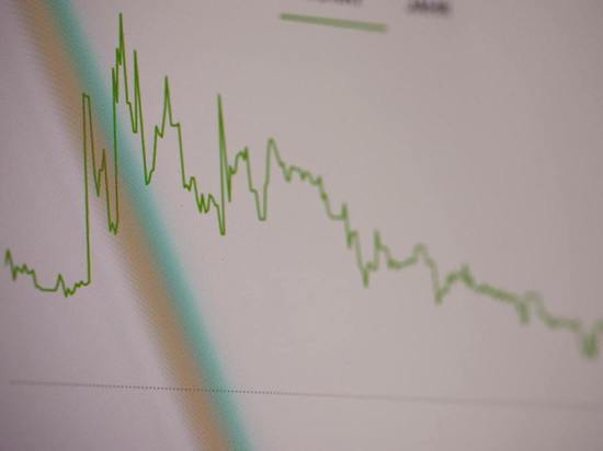 В Удмуртии рост годовой инфляции составляет уже 15,76%