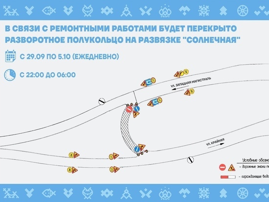 После жалоб жителей Нового Уренгоя на потопы на развязке «Солнечной» водоотвод переустроят