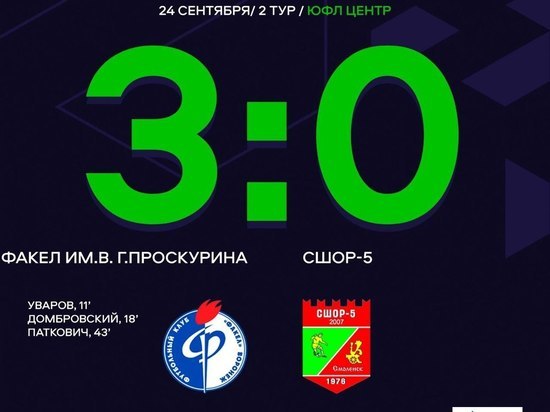 Юные смоленские футболисты проиграли в Воронеже