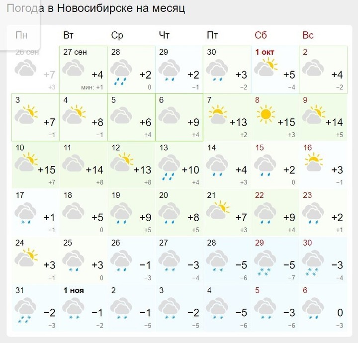 Новосибирске октября. Сколько будет градусов 15 октября. Новосибирск октябрь фотографии.