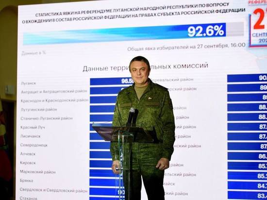 Итоги референдума в ЛНР: 98,42% жителей хотят быть в составе России
