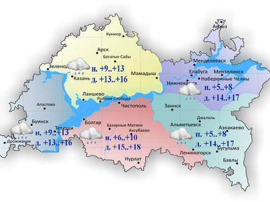 В Татарстане ожидается дождь и до 18 градусов тепла