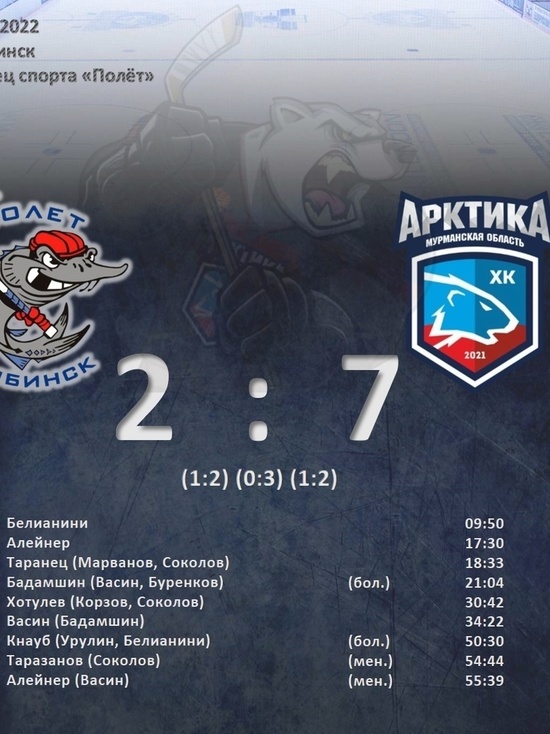 Мурманская «Арктика» взяла реванш у чемпиона прошлого сезона НМХЛ после разгромного поражения