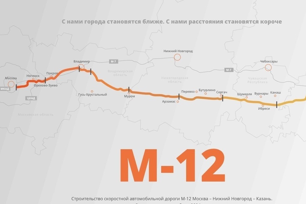 Проект трассы м 12