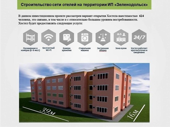 Сеть гостиниц планируют построить в Зеленодольске для работников