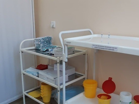 В Саратовской области 311 новых случаев заболевания COVID-19