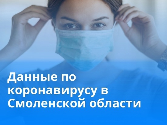 В Смоленской области в 2 районах зафиксированы новые случаи Сovid-19