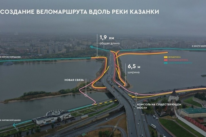 Как будет выглядеть новая казань