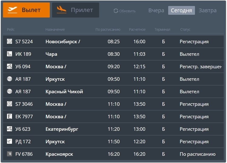 Расписание самолетов чита. Авиарейсы. Рейс задерживается.