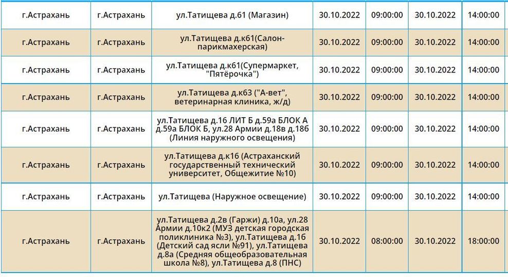 Отключение электроэнергии в новочеркасске