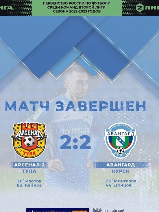 Курский «Авангард» сыграл вничью со счетом 2:2 с командой «Арсенал-2»