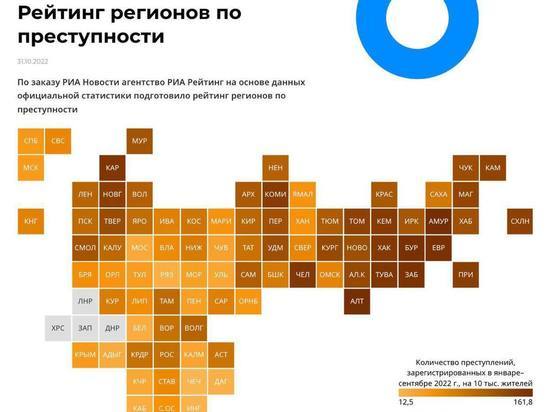 Якутия стала самым безопасным регионом на Дальнем Востоке