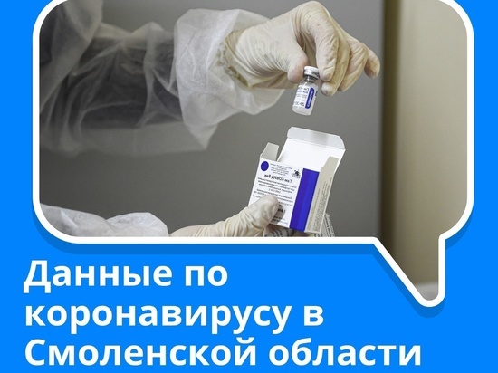 В Смоленской области в 10 районах зафиксированы новые случаи Сovid-19